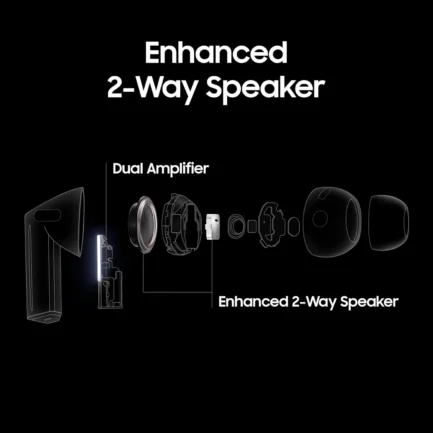 Galaxy Buds3 Pro: Clone, Redefining Style, Comfort, and Sound