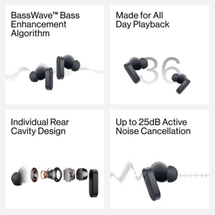 OnePlus Nord Buds 2 Wireless Earphones with AI Noise Control Clone