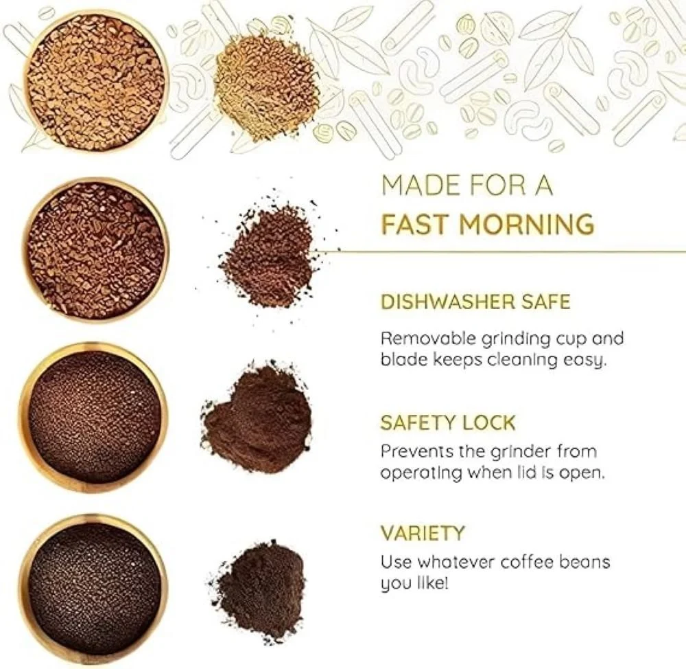 Nima Electric Spice Grinder Machine - Stainless Steel Coffee & Nut