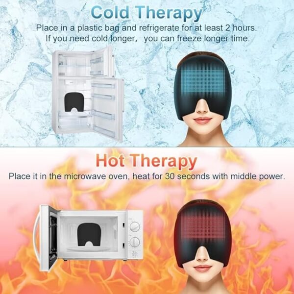 Migraine Relief Cap Reusable Cooling Gel Ice Headache Mask Cold Therapy