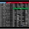 Keyboard Shortcut Desk Mat – Office & Excel Shortcut Mouse Pad for Computer, Coding & Editing Work