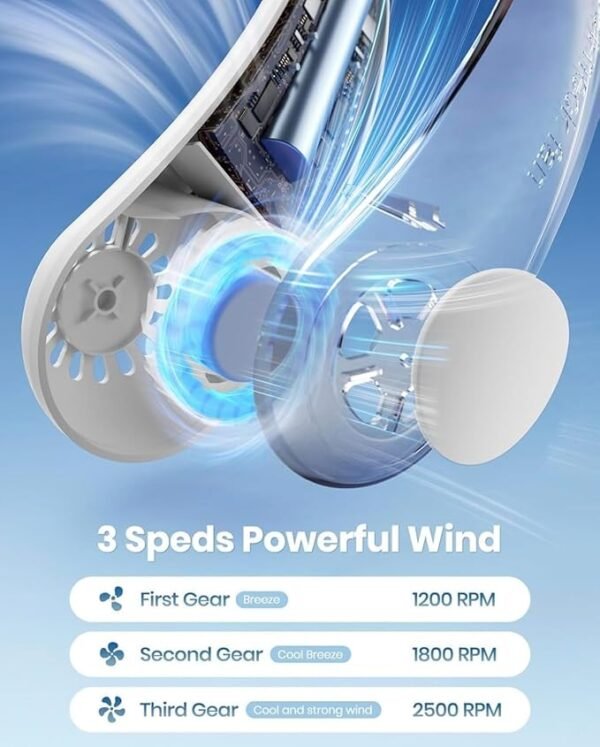 71BHdJ-PJiL._SX679_ Portable Bladeless Neck Fan USB Rechargeable Hands Free Cooling Fan for Summer Travel Sports