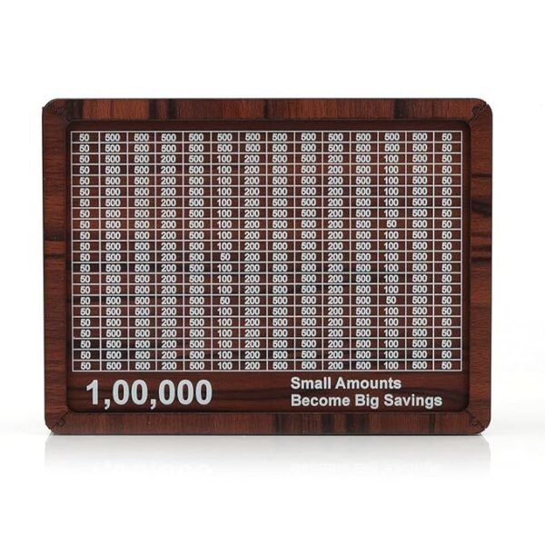 71DoE3rreDL._SX679_ Wooden Money Box with Savings Tracker | 1 Lakh Goal Piggy Bank for Kids & Adults | Cash Collection Bank with Savings Chart