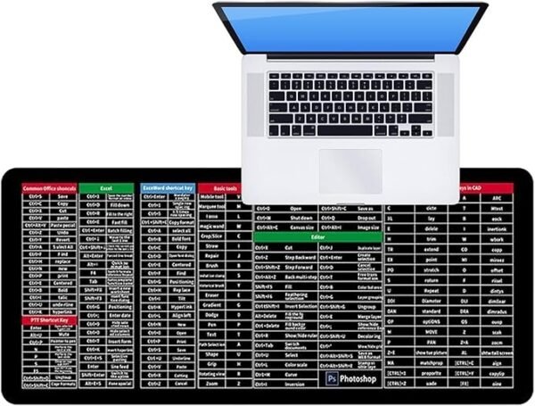 Keyboard Shortcut Desk Mat – Office & Excel Shortcut Mouse Pad for Computer, Coding & Editing Work