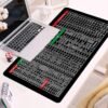 Keyboard Shortcut Desk Mat – Office & Excel Shortcut Mouse Pad for Computer, Coding & Editing Work