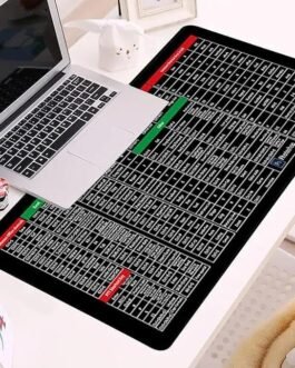 Keyboard Shortcut Desk Mat – Office & Excel Shortcut Mouse Pad for Computer, Coding & Editing Work