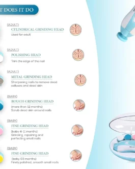 Baby Nail Trimmer Electric Kit – Safe Nail Care for Newborns & Toddlers