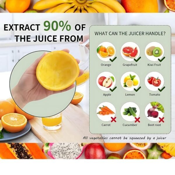 Rechargeable Electric Citrus Juicer: Pure Juice in Seconds