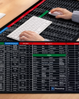 Keyboard Shortcut Desk Mat – Office & Excel Shortcut Mouse Pad for Computer, Coding & Editing Work
